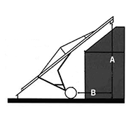Wheatheart Auger